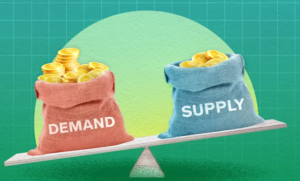 10 Things In Economics That Everyone Must Know Law of Supply & Demand